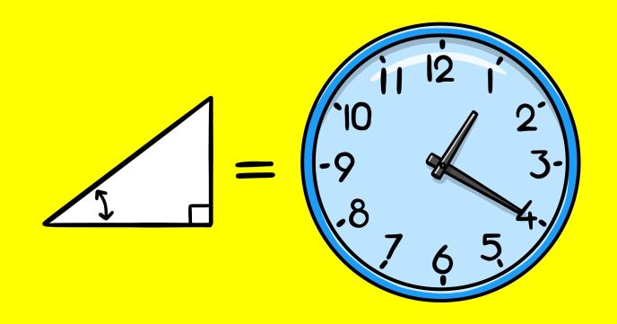 Analog clock